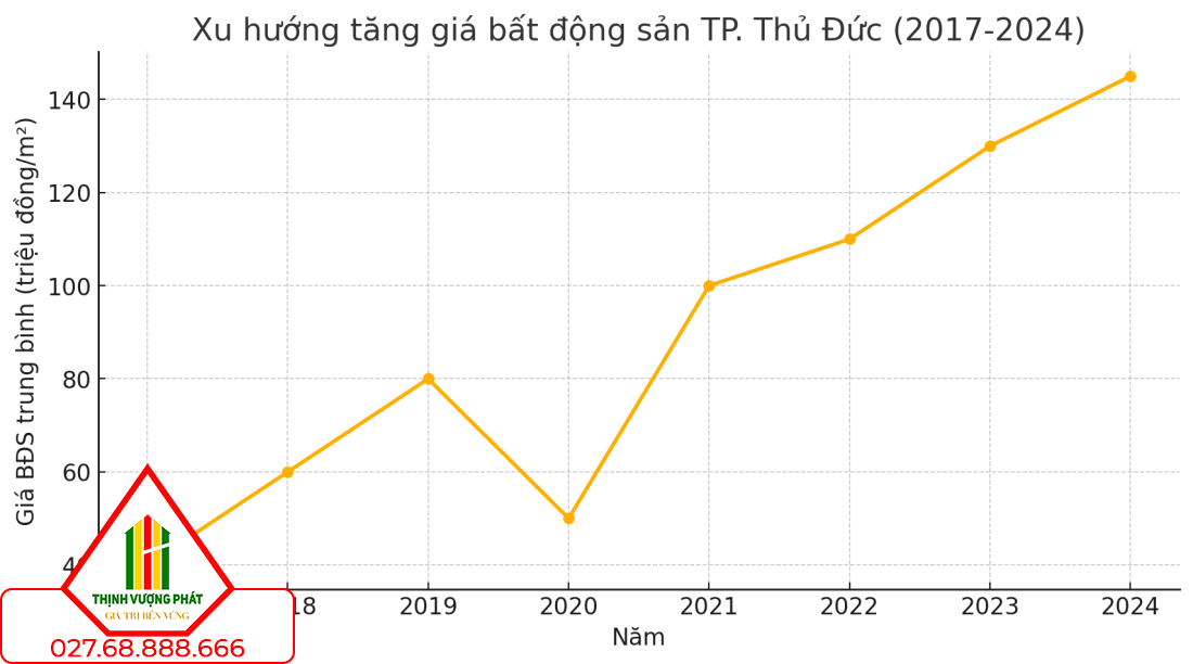Nguồn tổng hợp